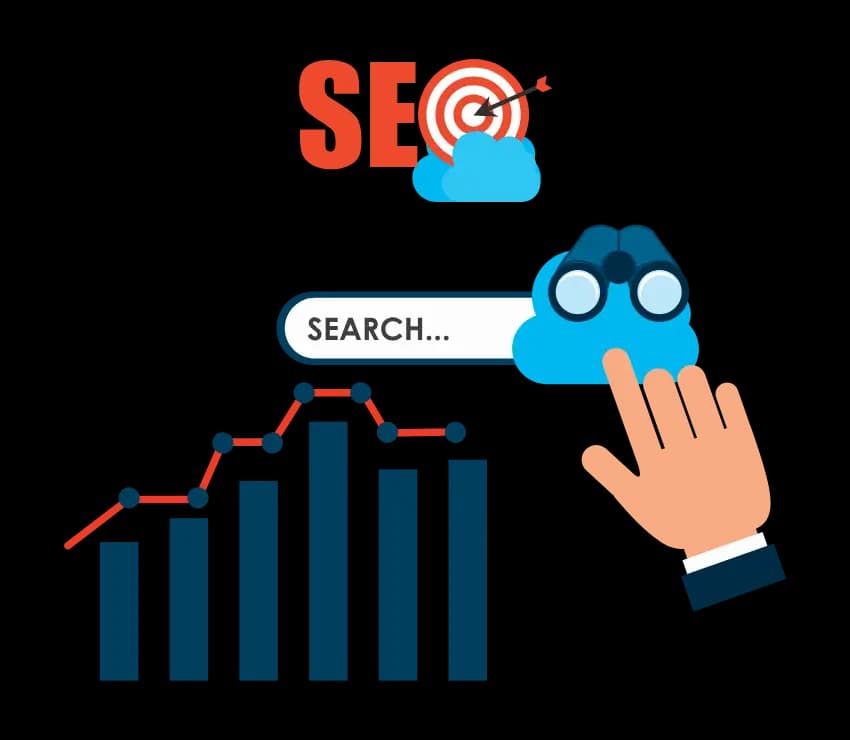 video marketing services in chennai